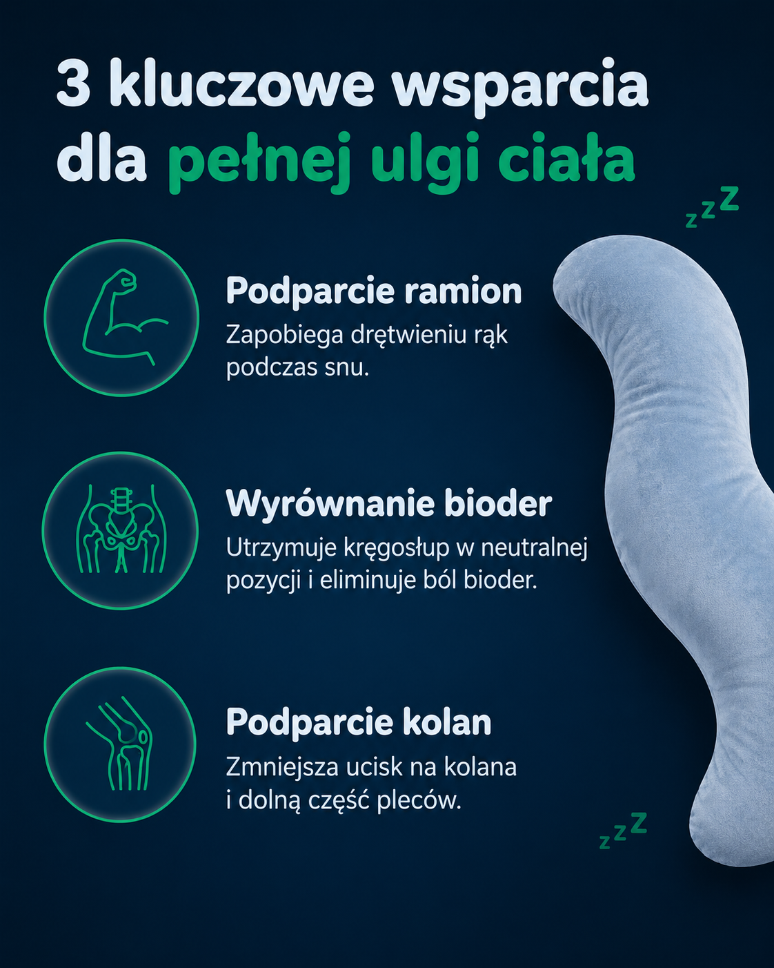 Poduszka Snuggi do prawidłowego ułożenia ciała