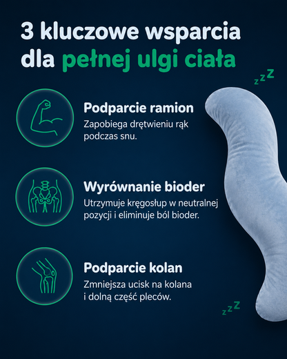 Poduszka Snuggi do prawidłowego ułożenia ciała