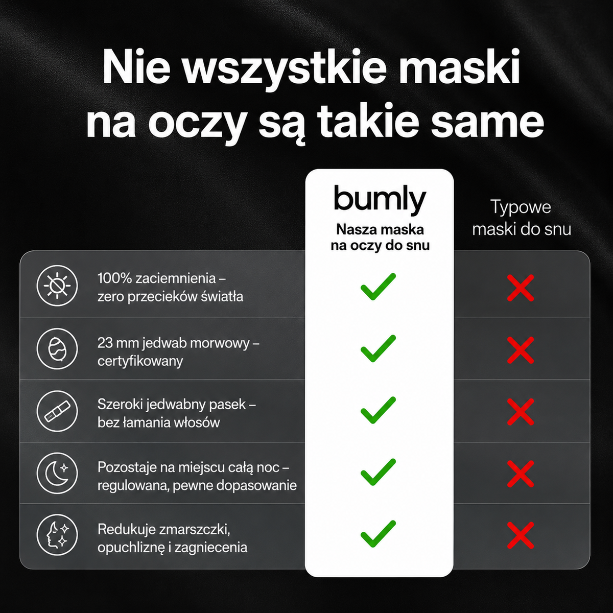 Bumly™ | Maska do Głębokiego Snu
