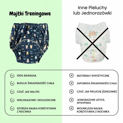 Majtki treningowe